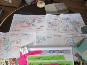 specific project planning